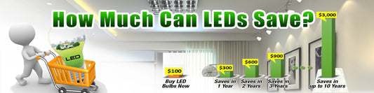 LED Light Bulbs NZ – Bright, Smart & Long-Lasting Lighting from GreenLED