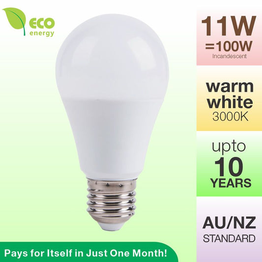 How LED Light Bulbs Improve Sleep and Wellbeing